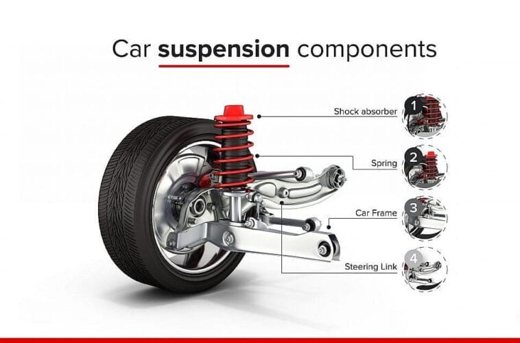 All About Suspension and Repair Services in Dubai - UAE